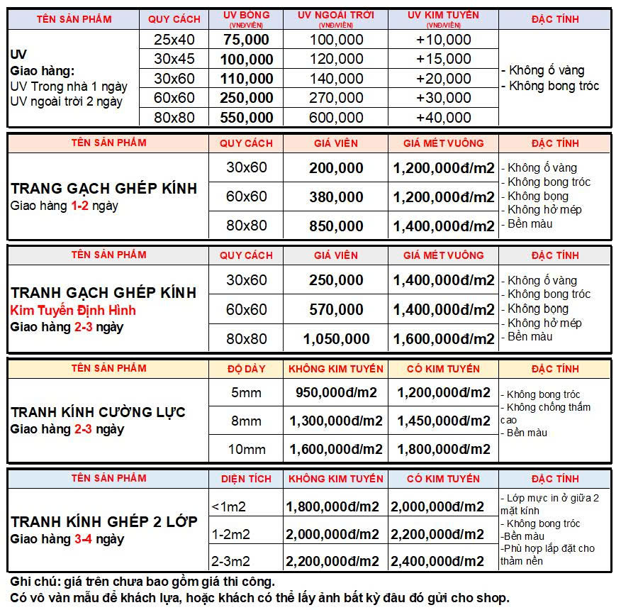 Bảng giá gạch tranh-Tranh kính 2 Bang-gia-gach-tranh-tranh-kinh