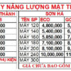 Bảng giá Máy Năng Lượng Mặt Trời Tân Á Đại Thành-Sơn Hà-Megasun 2 Bang-gia-may-nang-luong-mat-troi-son-ha-dai-thanh-megasun