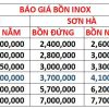Bảng giá Bồn Nước Inox 304 Tân Á Đại Thành-Sơn Hà-Đại Nam 2 bang-gia-bon-nuoc-inox304