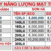 Bảng giá Máy Năng Lượng Mặt Trời Tân Á Đại Thành-Sơn Hà-Megasun 2 bang-gia-may-nang-luong-mat-troi